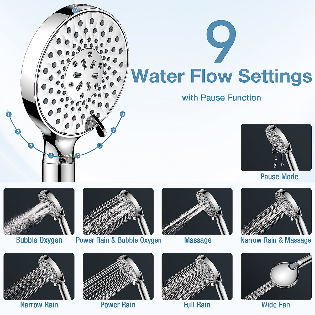 Magichome Filtered Shower Head with Handheld