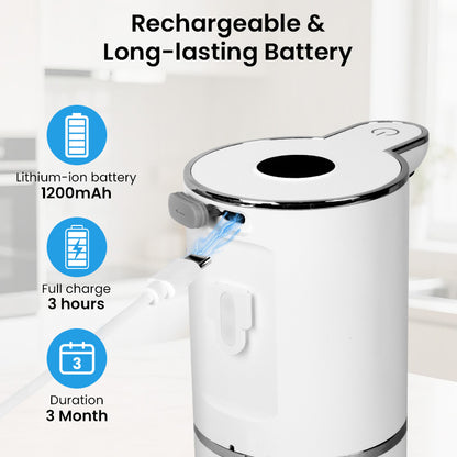 Automatic Foaming Soap Dispenser Digital Display
