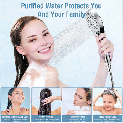 Magichome Filtered Shower Head with Handheld
