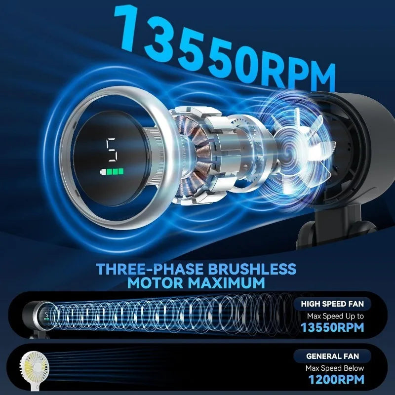 PlayHot Portable Handheld Turbo Fan