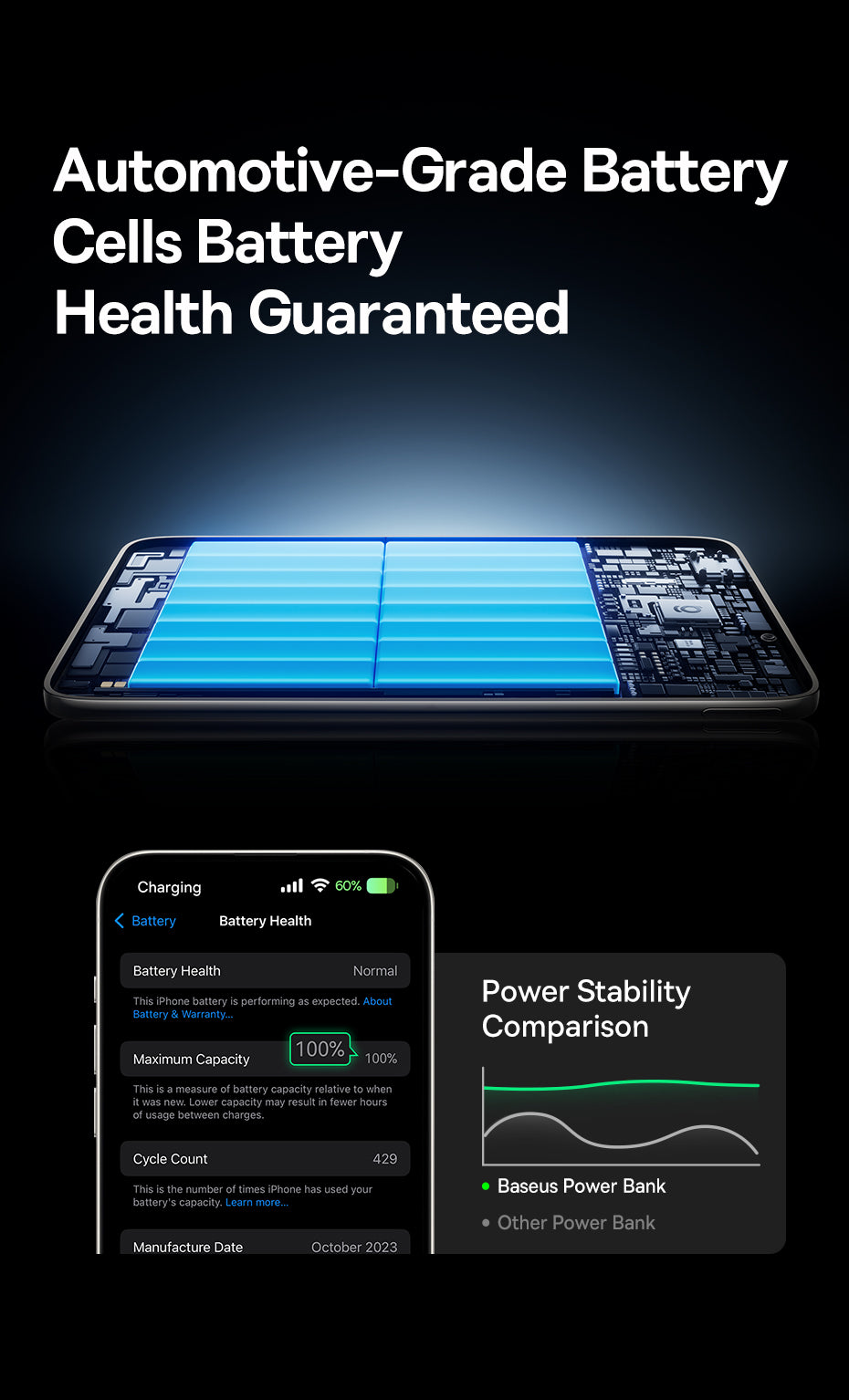 Baseus 5000mAh Magnetic Power Bank