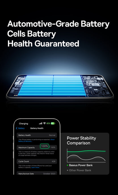 Baseus 5000mAh Magnetic Power Bank