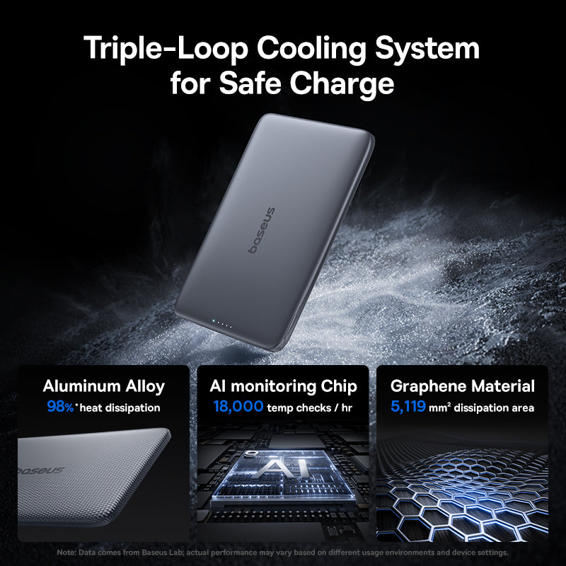 Baseus 5000mAh Magnetic Power Bank