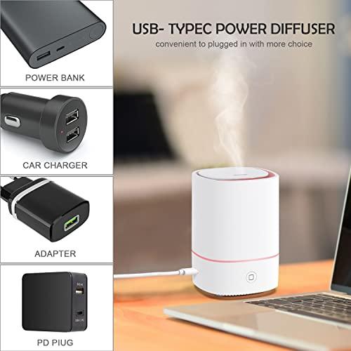 Aromatherapy Ultrasonic Diffusers